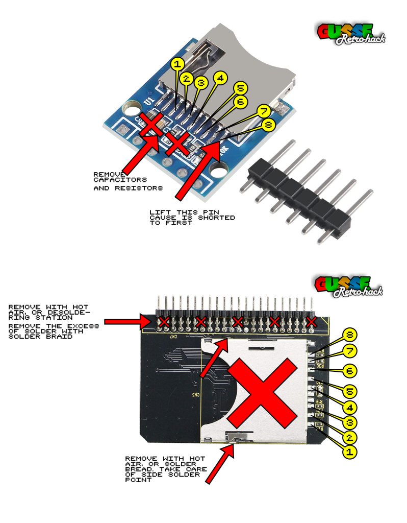 Playstation 2 HDD/SSD/SDMod prepare - Gusse console