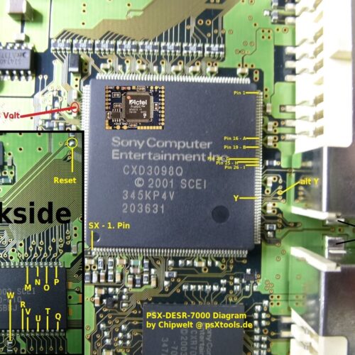 PSX DESR – 7X00/5X00 | Modbo/Matrix Infinity installation diagram